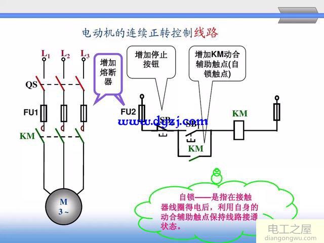 舉例分析電動機(jī)自鎖(連續(xù)正轉(zhuǎn))控制電路原理