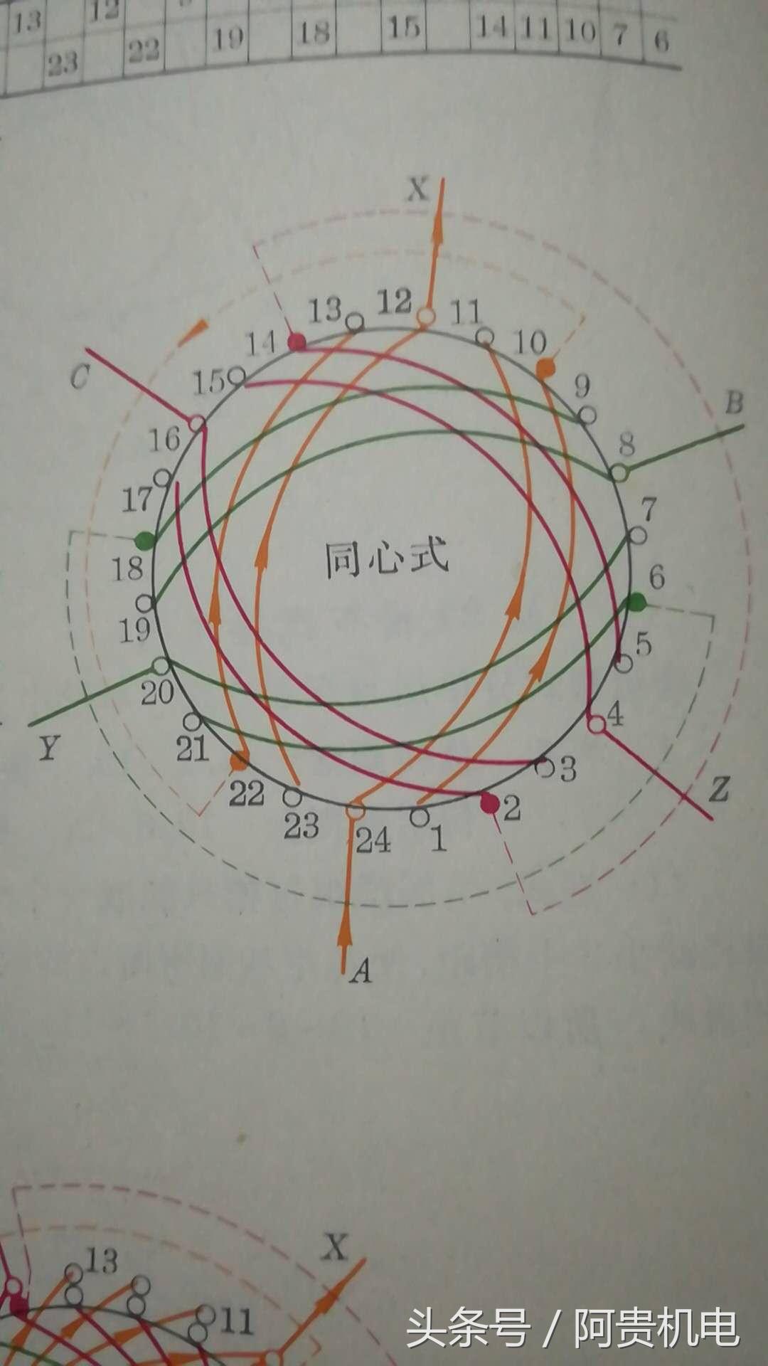 5b530000095d4c21da03~noop.image?_iz=58558&from=article.pc_detail&x-expires=1668579044&x-signature=1H1n6f0t2FZKdXfJVXymUUwu4ug%3D