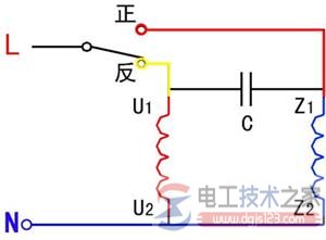 單相異步電動(dòng)機(jī)原理與主副繞組的接線圖